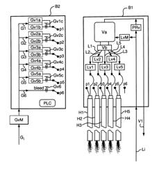 Apparatus and method for regulating cryogenic spraying