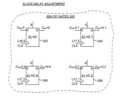 Method of generating test patterns for detecting small delay defects