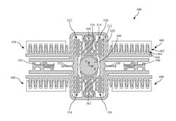 Two-dimensional electrostatic scanner with distributed springs