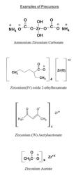 Spin-on compositions of soluble metal oxide carboxylates and methods of their use