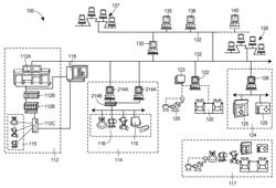 Asset data modules including an integral near field communication interface