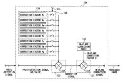 Information input device, information input program, and electronic instrument