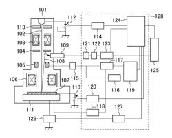 Charged particle beam apparatus for removing charges developed on a region of a sample