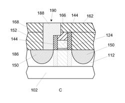 Capping dielectric structure for transistor gates