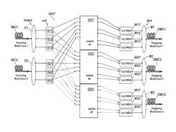 Optical node for switching signals between optical fibers