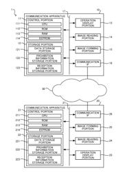 Communication apparatus and communication system