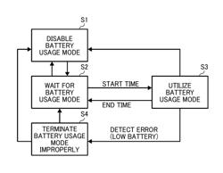 Information processing apparatus and control method