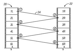 Method and apparatus for photographing and projecting moving images in three dimensions