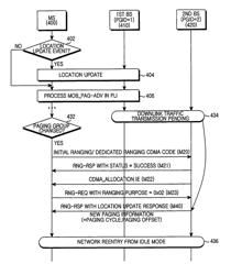 Apparatus and method for updating location of idle-mode mobile station in a broadband wireless access communication system