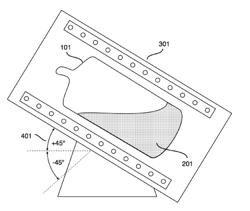 Striae-Free Chalcogenide Glasses