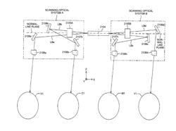 OPTICAL SCANNING DEVICE AND IMAGE FORMING APPARATUS