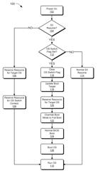 SWITCHING BETWEEN OPERATIONAL CONTEXTS