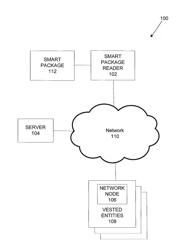 SYSTEM AND METHOD FOR PRODUCT DISTRIBUTION AND TRACKING