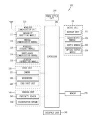 SMART BAND AND EMERGENCY STATE MONITORING METHOD USING THE SAME