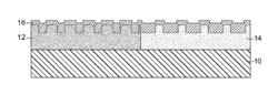 NANOSTRUCTURE MATERIAL METHODS AND DEVICES