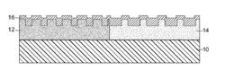 NANOSTRUCTURE MATERIAL METHODS AND DEVICES