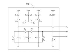 RC OSCILLATOR BASED ON DELAY-FREE COMPARATOR