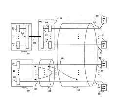 DETECTION OF WIRING DEFECTS