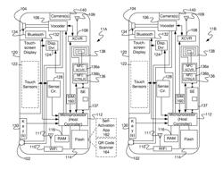 REMOTE DEVICE ACTIVATION