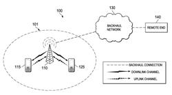 System and Method for Adaptive Transmission Time Interval (TTI) Structure