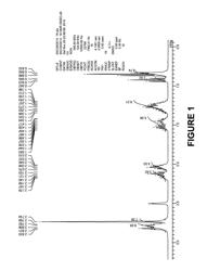 Compositions and methods for the treatment of neurological diseases