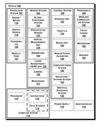 Methods and systems for detecting weather conditions including wet surfaces using vehicle onboard sensors