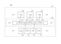 Semiconductor memory device having pads