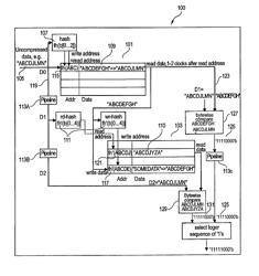 Hardware compression to find backward references with multi-level hashes