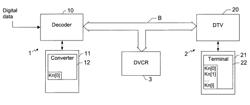 Local digital network, methods for installing new devices and data broadcast and reception methods in such a network