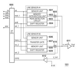 Focus detection sensor and optical apparatus using the same