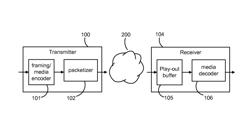 System and method for diagnostic modeling of audio and video quality of service