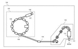 PARTICLE THERAPY SYSTEM