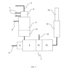 METHOD AND APPARATUS FOR NENOXING WASTE GASES FROM NITRATION