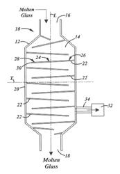 Process and Apparatus for Refining Molten Glass