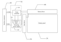 DRIVING APPARATUS OF A DISPLAY PANEL AND DISPLAY APPARATUS