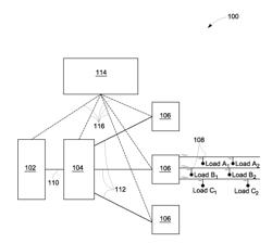 METHOD AND SYSTEM FOR GENERATING ELECTRIC LOAD MODELS