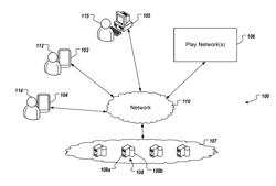 AERIAL DRONE FOR WELL-SITE AND SIGNAL SURVEY