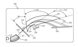 Mass Spectrometer With Improved Magnetic Sector