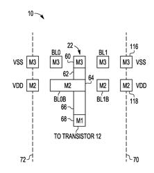 METHODS AND STRUCTURES FOR MULTIPORT MEMORY DEVICES