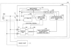 AMPLIFIER CIRCUIT, ANTENNA MODULE, AND RADIO COMMUNICATION DEVICE