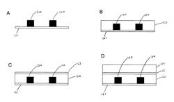 Microfluidic device and method of using same