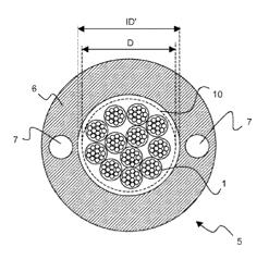 Optical cable for communication and process for the manufacturing thereof