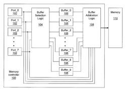 Storing data in any of a plurality of buffers in a memory controller