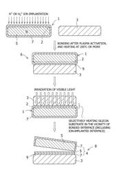 SOS substrate having low surface defect density