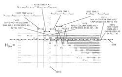 Encoding method, decoding method