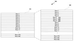 System and method for an image sensor operable in multiple video standards