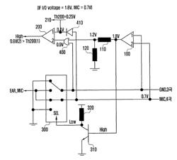 Earphone system for mobile devices