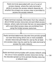 Controlling network accesses by radio terminals associated with access classes