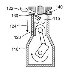 INCREASED DIESEL ENGINE EFFICIENCY BY USING NITROUS OXIDE AS A FUEL ADDITIVE