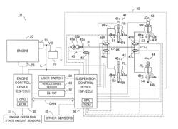 ENGINE CONTROL DEVICE